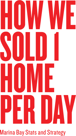 How we sold 1 home per day | Marina Bay Stats and Strategy